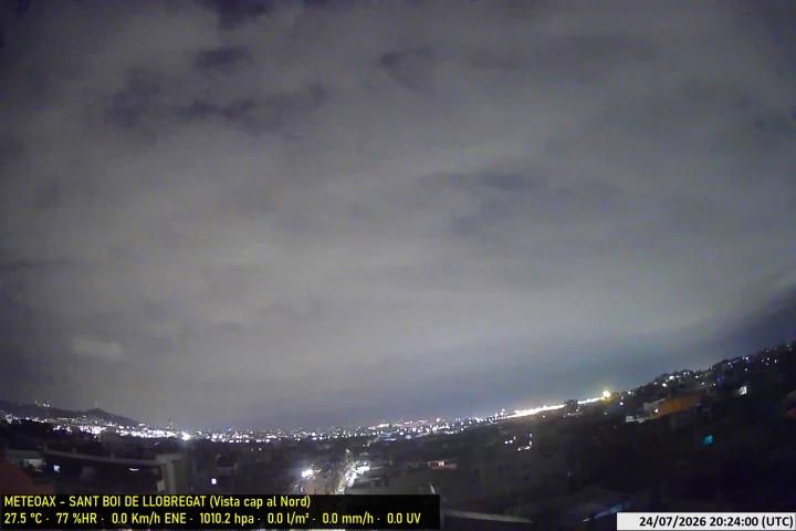 Webcam Estació Meteo