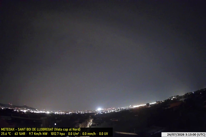 Webcam Estació Meteo