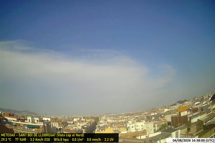 Webcam Estació Meteo