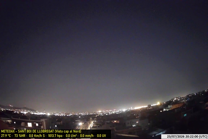 Webcam Estació Meteo