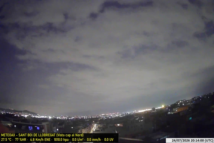 Webcam Estació Meteo