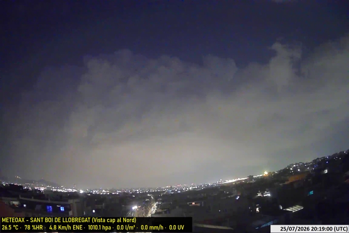 Webcam Estació Meteo