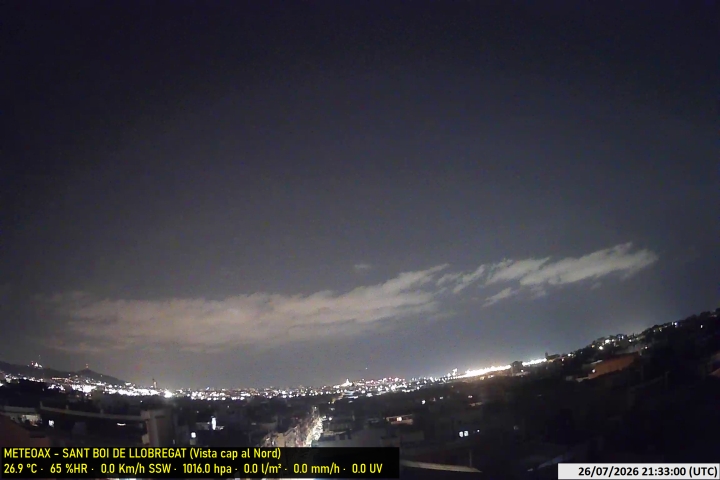 Webcam Estació Meteo