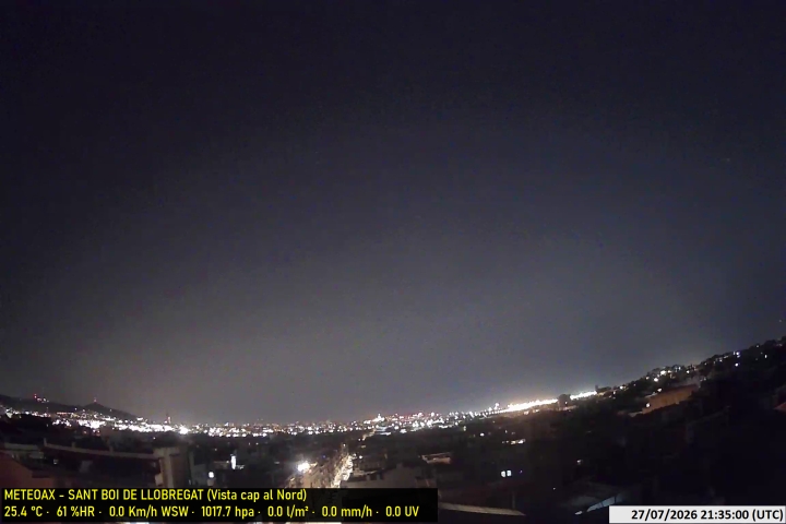Webcam Estació Meteo