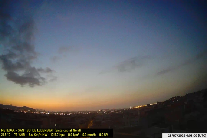 Webcam Estació Meteo