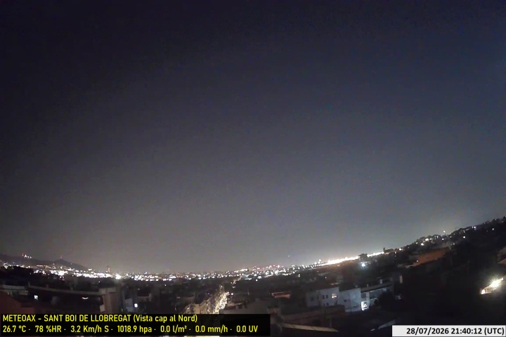 Webcam Estació Meteo