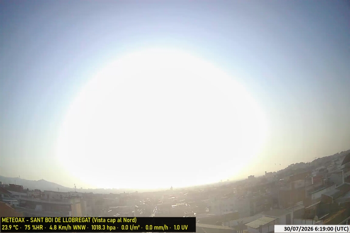 Webcam Estació Meteo
