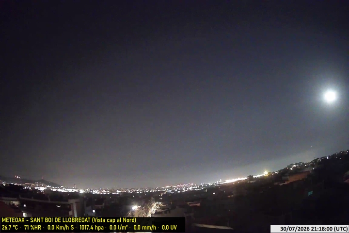 Webcam Estació Meteo