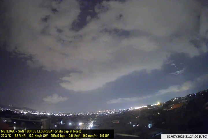 Webcam Estació Meteo