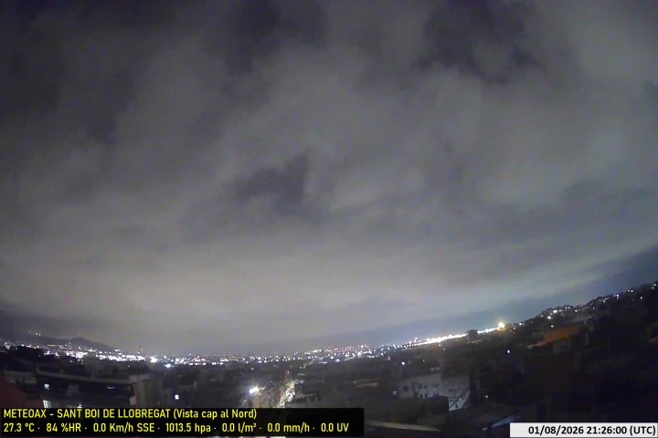 Webcam Estació Meteo