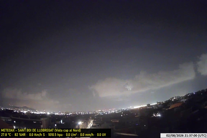 Webcam Estació Meteo