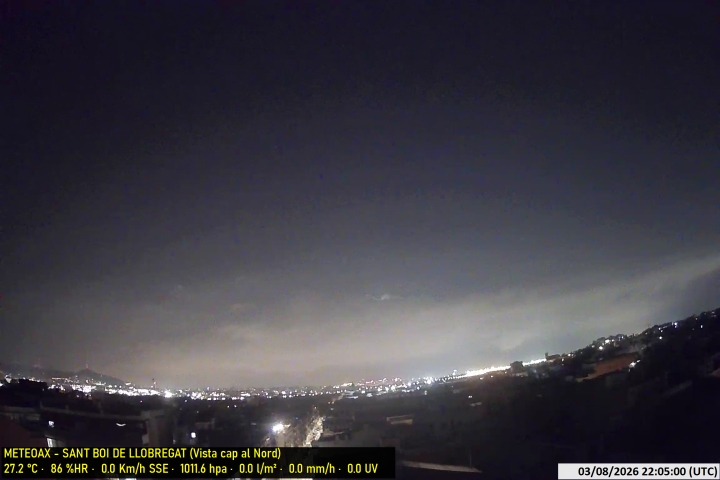 Webcam Estació Meteo