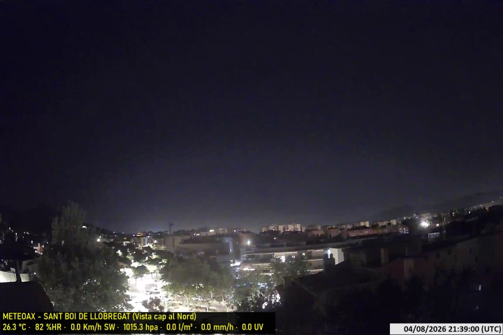Webcam Estació Meteo