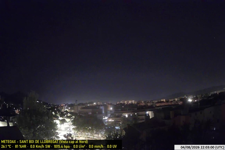 Webcam Estació Meteo