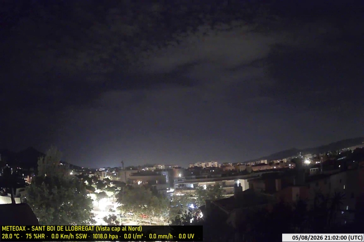 Webcam Estació Meteo