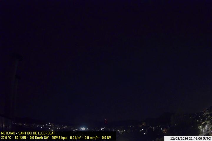 Webcam Estació Meteo