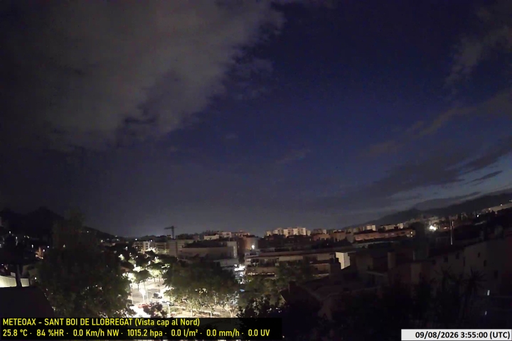 Webcam Estació Meteo