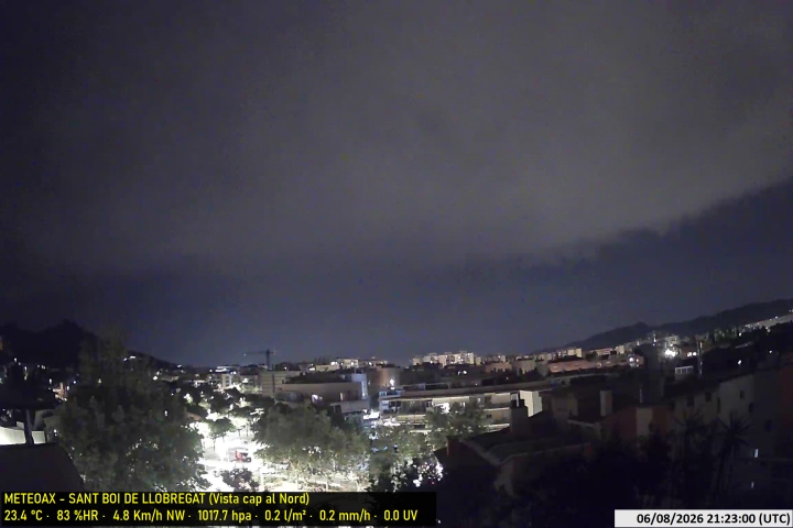 Webcam Estació Meteo