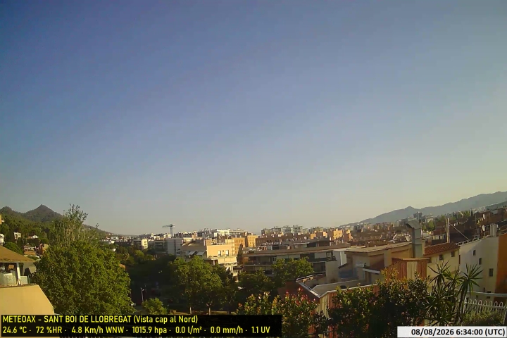 Webcam Estació Meteo
