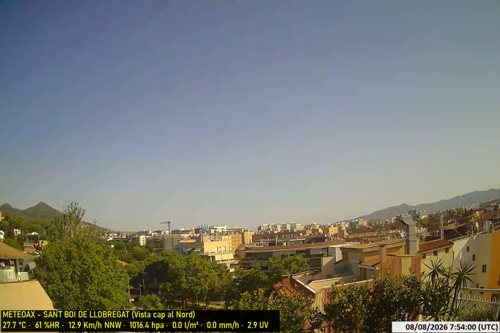 Webcam Estació Meteo