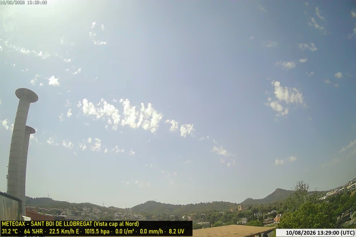 Webcam Estació Meteo