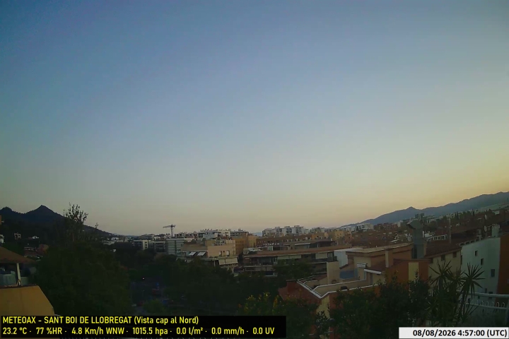 Webcam Estació Meteo