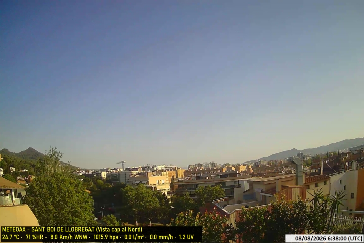Webcam Estació Meteo