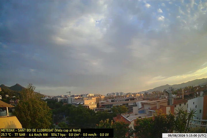 Webcam Estació Meteo