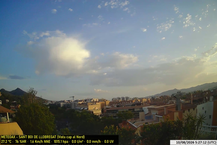 Webcam Estació Meteo