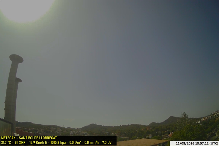 Webcam Estació Meteo