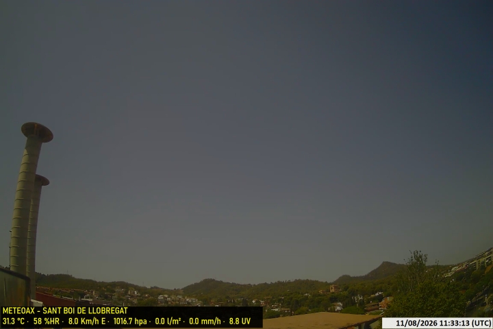 Webcam Estació Meteo
