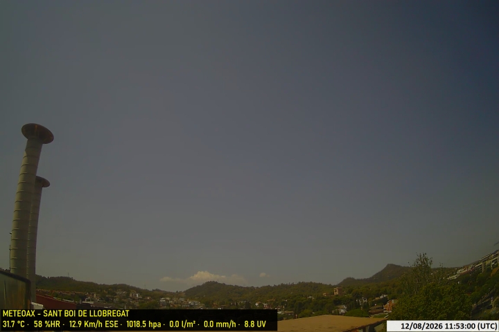 Webcam Estació Meteo