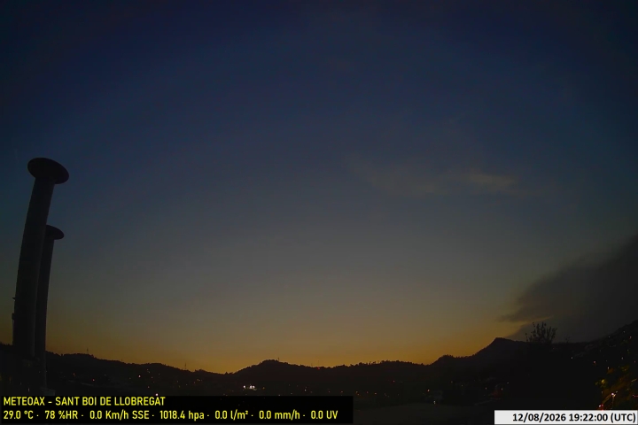 Webcam Estació Meteo
