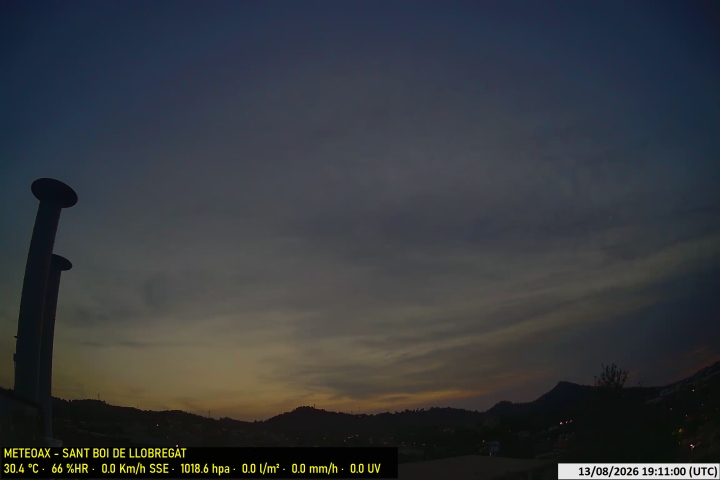 Webcam Estació Meteo