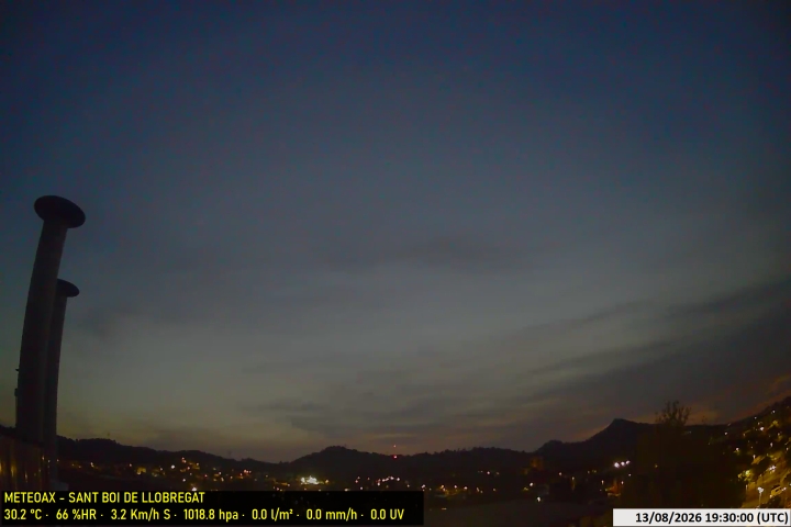 Webcam Estació Meteo