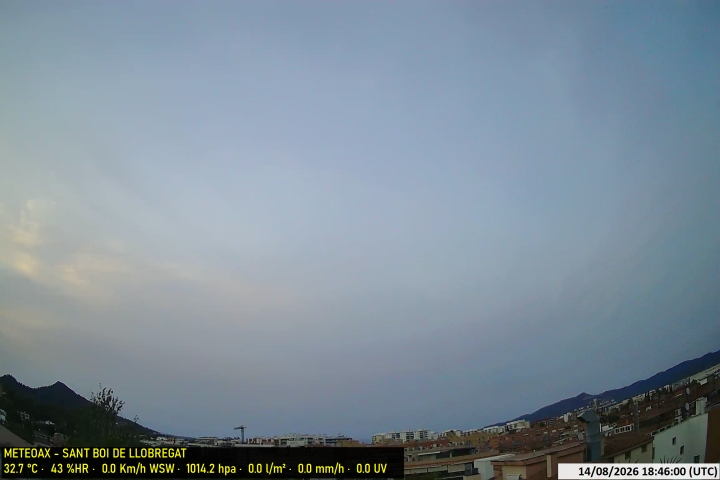Webcam Estació Meteo