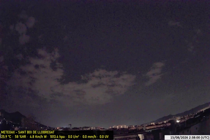 Webcam Estació Meteo
