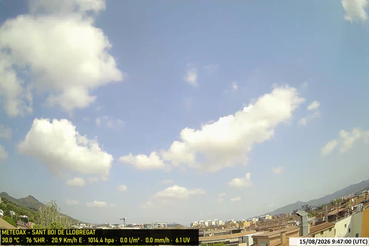 Webcam Estació Meteo
