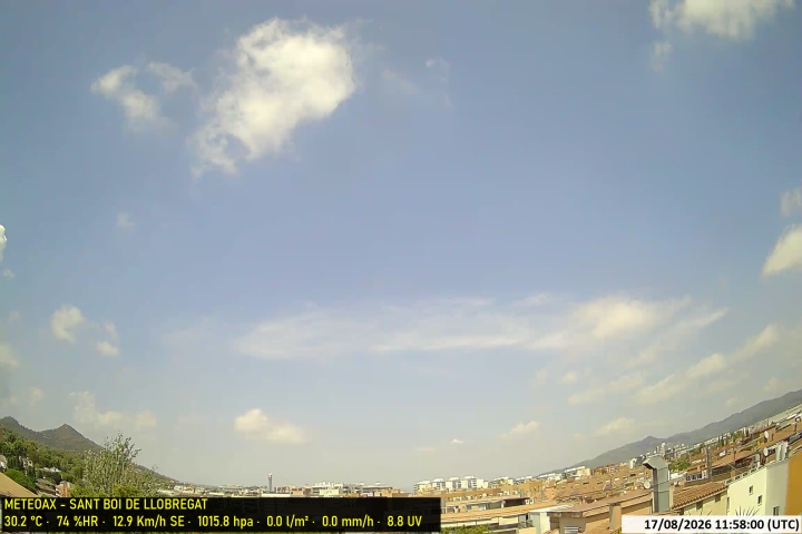 Webcam Estació Meteo