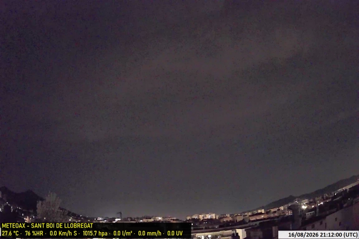 Webcam Estació Meteo