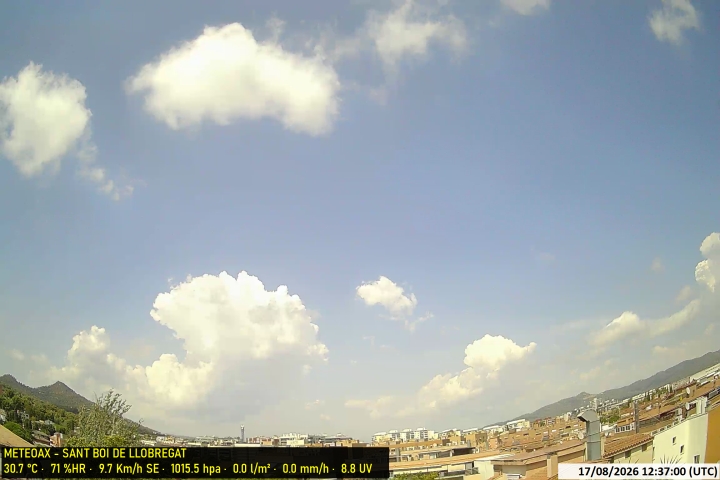 Webcam Estació Meteo
