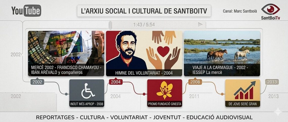 Reportatge-i-promo-social