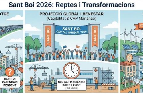 Sant-Boi-de-Llobregat-davant-lhoritzo-2026.-Una-analisi-integral-de-la-transformacio-urbana-la-cohesio-social-i-el-dret-al-temps
