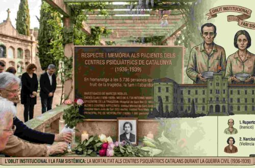 La mortalitat als centres psiquiàtrics catalans durant la Guerra Civil (1936-1939)